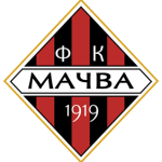 Мачва
Шабац U17