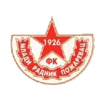 ФК Млади Радник 1926 Пожаревац U19
