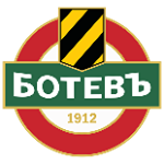 ПФК Ботев Пловдив U18