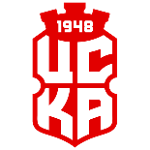 ФК ЦСКА 1948 София U17