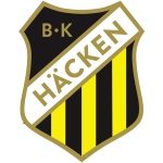 БК Хеккен Академия