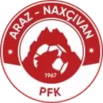 Араз-Нахичевань U19