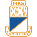МКС Корона Кожухув