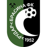 ФК Рудар Брасина