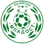 ФК Младост Босилеград