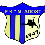 ФК Младост Брезјак