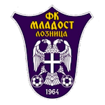 ФК Младост Лозница