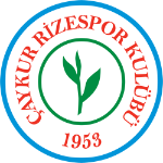Чайкур Ризеспор U17