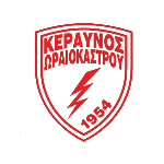 Керавнос Орайокастру