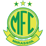 Мирассол U14