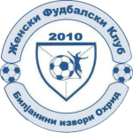 ЖФК Билянини Извори 2010 Охрид