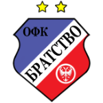 ОФК Братство