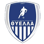 АО Тьелла Иерапетрас