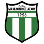 АПС Македоникос Аску