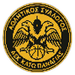 А.С АЕК Като Панагиас Киллинис