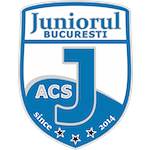 ACS Жуниорул 2014 Бухарест U19