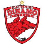 Динамо Бухарест U19