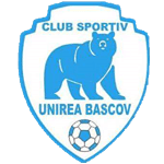 АКС Униря Басков U19