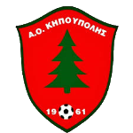 АО Кипуполис