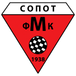 ФК Металик 1938 Сопот