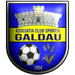 АКС Гылдэу U19