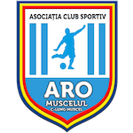 АКС АРО Мусчелул Кымпулунг Мусчел U19