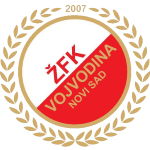 ЖФК Войводина