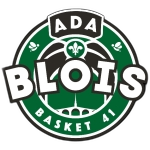 АДА Блуа Баскет II U21