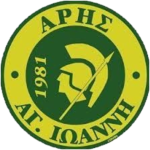 Арис Агиу Иоанни