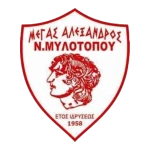 Мегас Александрос Неу Милотопу U16