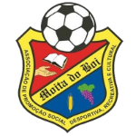Мойта Бой U19