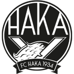 ФК Хака j./Академия