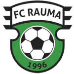 ФК Раума