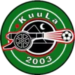 Куувуорен Лааки