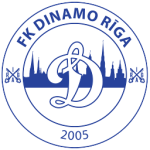 ФК Динамо Рига U17