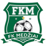 ФК Медзяй