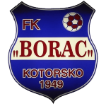 ФК Борац Которско