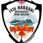 1936 Хаккари Хайалкентспор U17