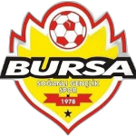 Бурса Соганлыспор U17