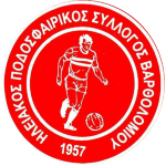 Илиакос Варфоломиу ФК