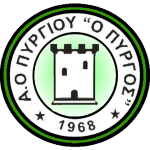 АО Пиргос Пиргиу