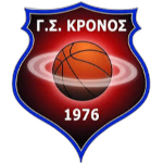 Кронос Агиу Димитриу U23