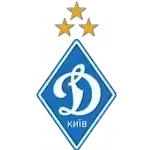 Динамо Киев U17