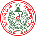 Маликия Клуб U21