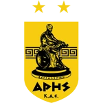 Арис БК U18