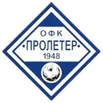 Пролетер Шабац