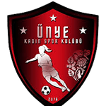Унье Кадын ФК U17