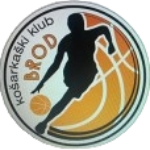 КК Брод U15