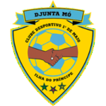 СД 1º де Майо