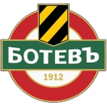 ПФК Ботев 1912 Пловдив U9
